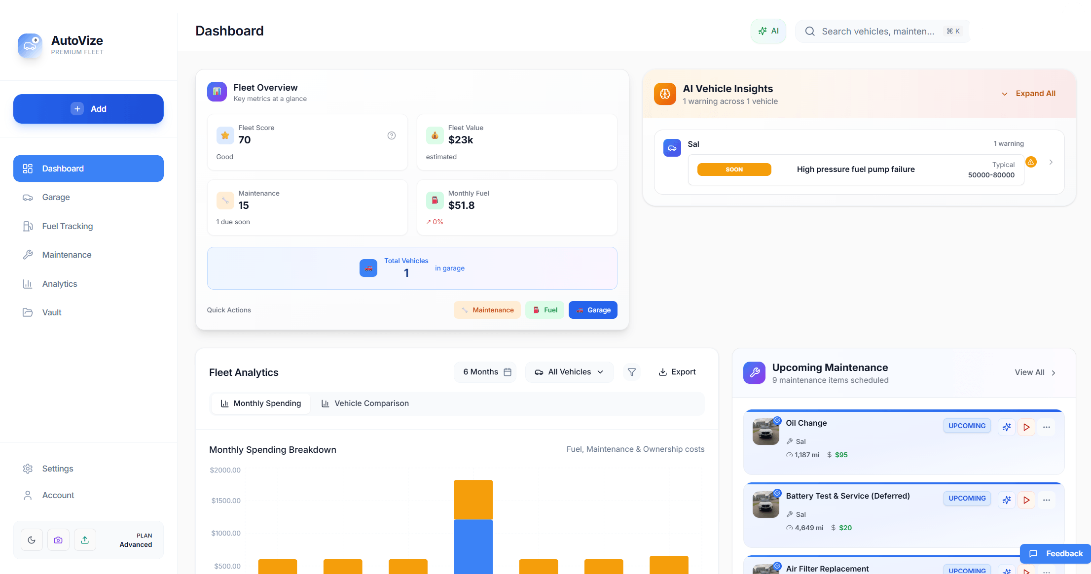 Main Dashboard