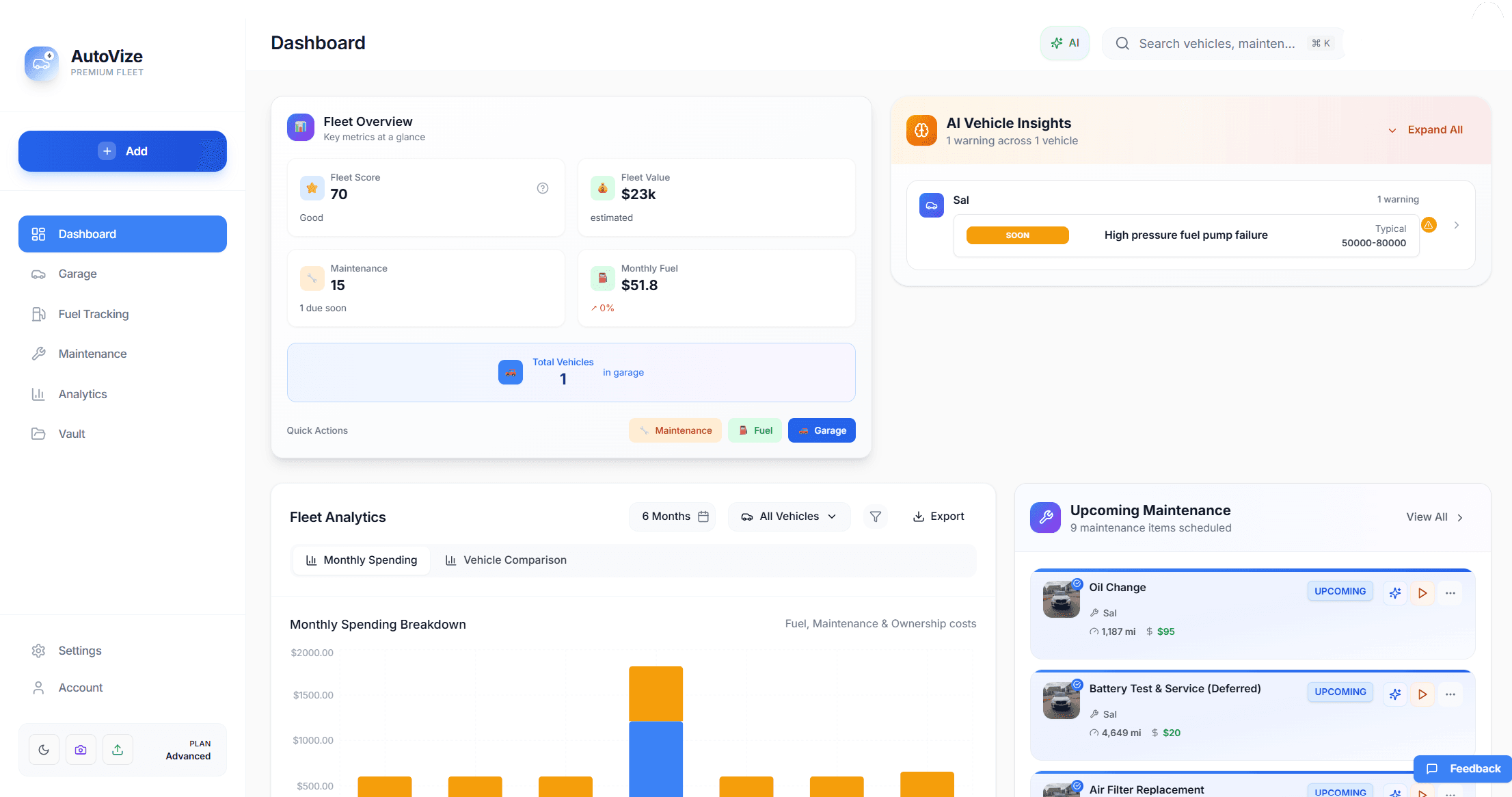 AutoVize Dashboard